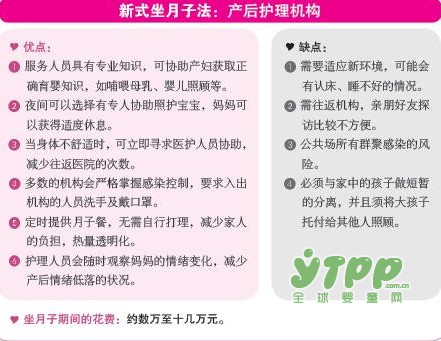 坐月子的這幾種方式，選擇對你最好的