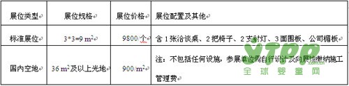 少兒藝術教育展CAEE  全力打造最高層次的少兒藝術教育行業(yè)盛會