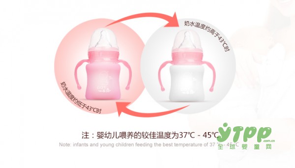 小不点新生儿宽口感温玻璃奶瓶 小剂量喂养神器