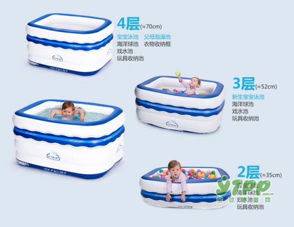 思贝方形儿童充气婴儿游泳池 一款有效、合理、科学婴儿泳疗保健器材