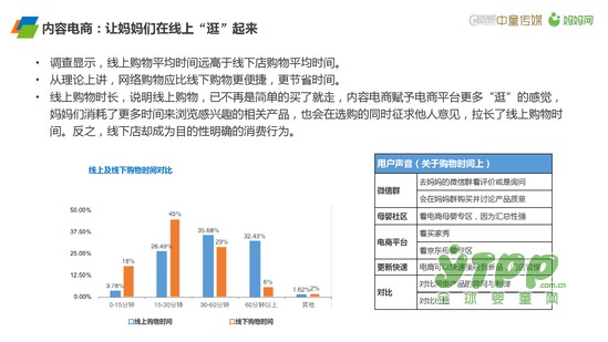 2017母婴消费渠道调研报告 母婴用户的线上线下消费习惯并对比分析