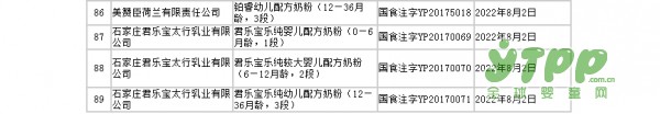 揭曉首批89個獲得奶粉配方注冊資格的配方  第二批第三批敬請期待