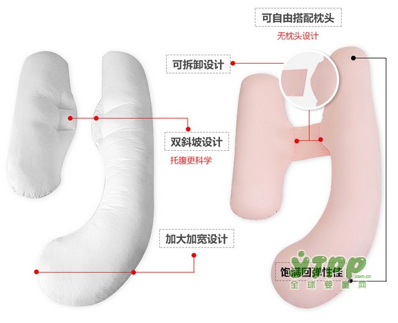 孕期難題 準媽如何面對孕期綜合征的不適