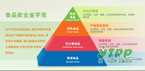 貝拉米有機(jī)奶粉好嗎  明星父母也在給寶寶喝貝拉米有機(jī)奶粉