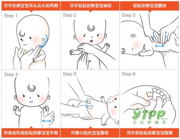 用潤膚油對嬰幼兒進行撫觸的好處 你了解多少