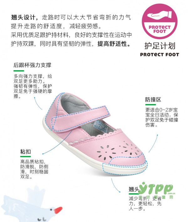 小蓝羊早秋时尚童鞋  杜绝重金属污染和伤害  给宝贝安全无毒的健康！