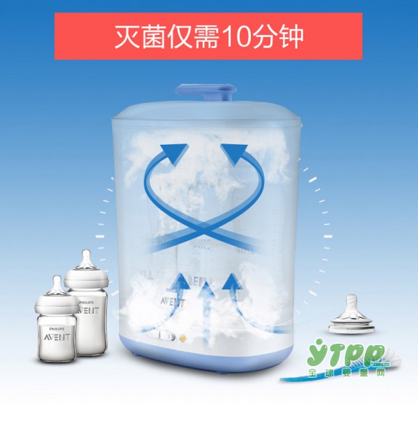新生儿奶瓶的消毒有哪几种方法　塑料奶瓶和玻璃奶瓶分别是怎样消毒的