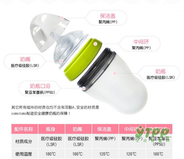 comotomo可么多么防母乳硅胶奶瓶  360度旋转奶头设计接近母乳的胸形