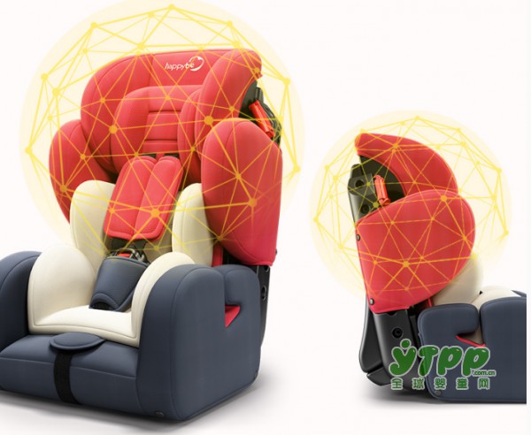 什么品牌的安全座椅能让宝宝坐着即安全又舒适