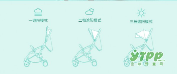 国庆小长假带着宝贝出游 怎能少了一款适合带娃出门的婴儿车