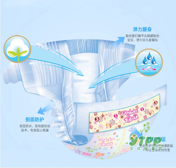 纸尿裤和纸尿片有什么区别  哺宝布鲁精灵超薄纸尿裤真材实料造