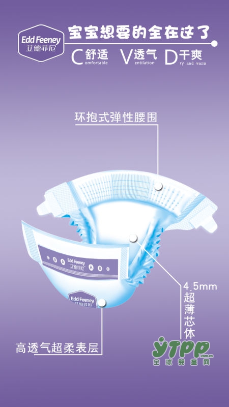 纸尿裤有专利更放心哦   艾德菲尼纸尿裤制造工艺有专利