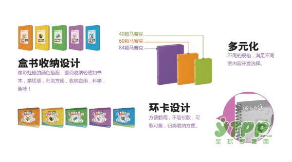 乐博士再次参加CPE中国幼教展   推广图形训练套装、积木模块教育模式