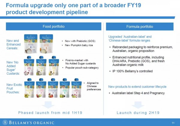澳洲貝拉米有機奶粉實現(xiàn)雙升級 領(lǐng)跑有機嬰幼兒奶粉