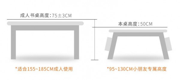 Infanton实木儿童桌椅   楔形结构设计稳固又自在