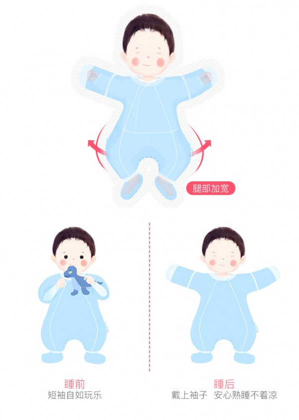 良良婴儿加厚分腿睡袋防踢被  360°随身翻转•牢牢裹住温暖