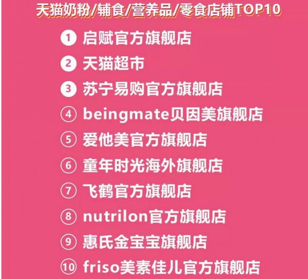 母嬰全品類2018雙十一最新熱銷Top10