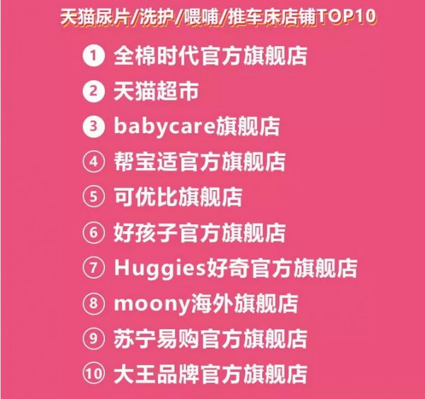 母婴全品类2018双十一最新热销Top10