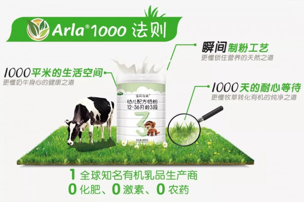 國(guó)際兒童日 | Arla秉持皇室初心，守護(hù)每個(gè)寶貝