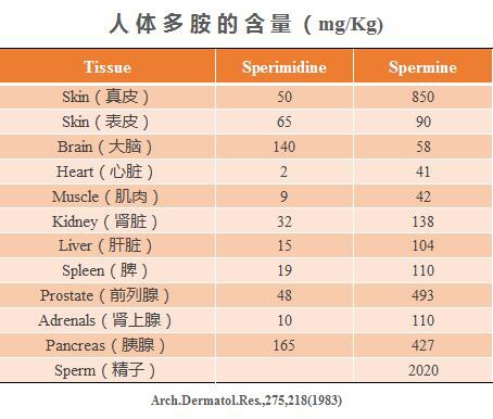 扒一扒日本野大豆胚芽的神秘力量   俏婴童纯简宝护系列水润高颜值