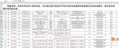 進口的賓博有機嬰兒配方奶粉膽堿不達標(biāo)    再次登上“黑榜單”