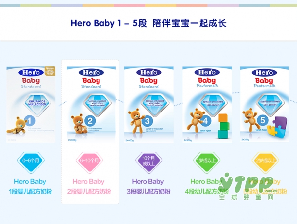 HeroBaby（美素）荷兰版婴幼儿配方奶粉2段畅销不衰的原因