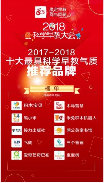 2017-2018科学早教气质推荐品牌颁奖   飞鹤乳业入榜