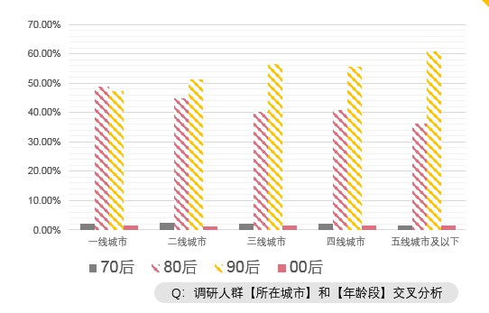 近7成媽媽藥品分類認知模糊   存在極大隱患