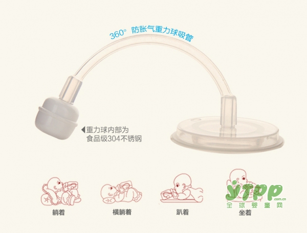 哺宝婴儿防胀气硅胶玻璃奶瓶  45°弧形瓶身设计•模拟哺乳姿势