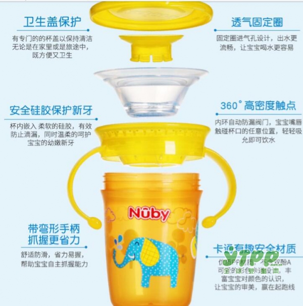 寶寶從奶瓶過度到水杯喝水用什么飲水杯好 nuby努比兒童喝水杯子