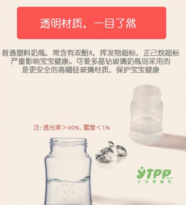 可爱多婴儿晶钻玻璃奶瓶市场沉淀数年 质量稳定 可靠耐用