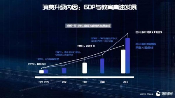 母嬰消費升級   品牌營銷進入多媒體社會化傳播時代