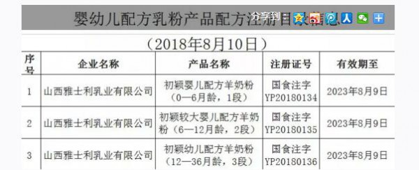 嬰配粉格局初定 雅士利多美滋初穎羊奶粉通過配方注冊 重回第一陣營