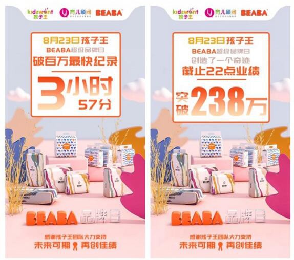 美国BEABA走“生活的艺术家”品牌格调 超级品牌日3小时57分破百万记录