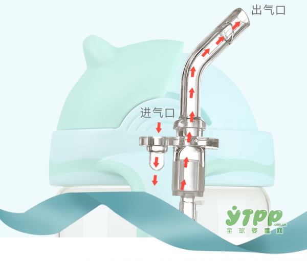 英國hotmom寶寶學(xué)飲杯  讓寶寶可以暢快喝水