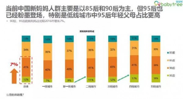 新家庭主義當(dāng)?shù)?2019年紙尿褲品牌如何實現(xiàn)落地增長