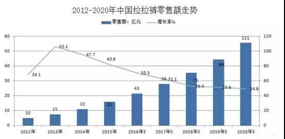 新家庭主義當?shù)?2019年紙尿褲品牌如何實現(xiàn)落地增長