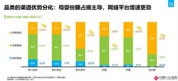 2018奶粉行業(yè)關(guān)鍵詞 2019年奶粉行業(yè)的趨勢