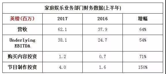 小豬佩奇碾壓喜羊羊？國(guó)產(chǎn)IP為何輸?shù)眠@么慘