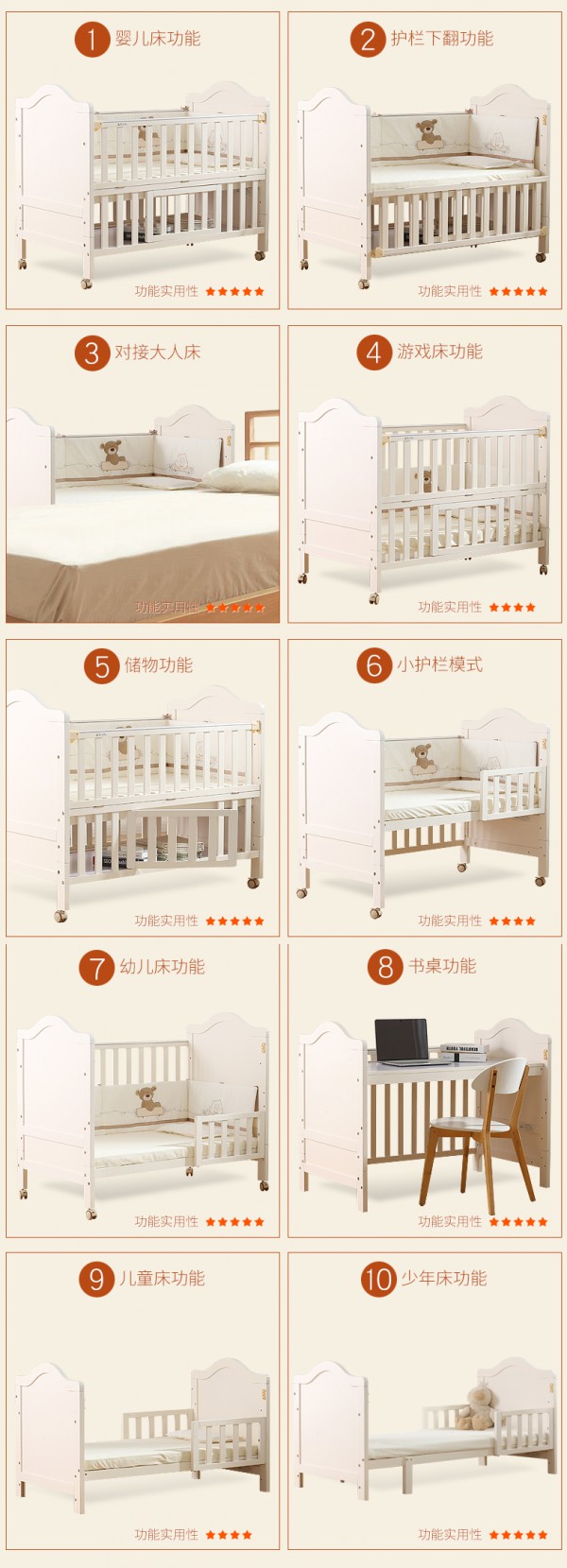 如何给宝宝选购好的婴儿床 友贝实木多功能婴儿床精益求精