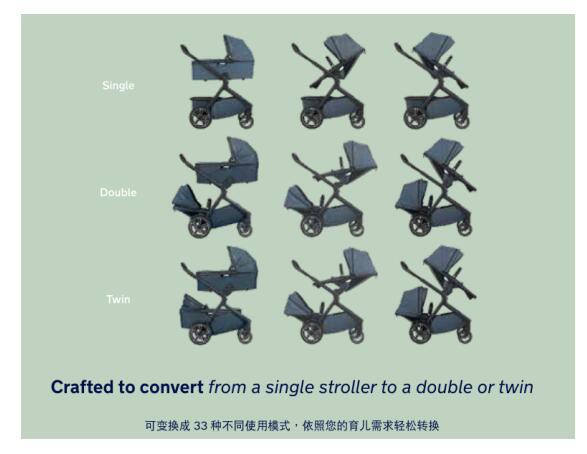 NUNA携创新设计婴幼儿手推车亮相CKE中国婴童展