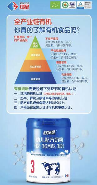 歐貝星有機奶粉獲消費者認可  “乳業(yè)教父”鄭俊懷為品質護航