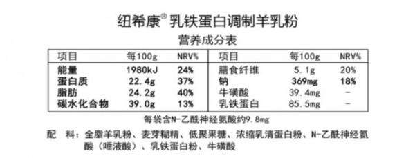 紐?？等殍F蛋白調(diào)制羊乳粉，精選配方，營養(yǎng)豐富！