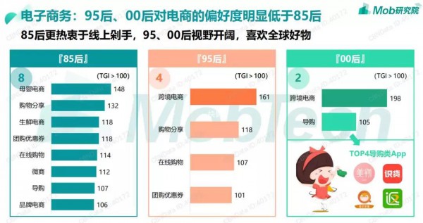 85后僅有31%升級為帶娃爸媽 為你揭示新一代年輕人真實的養(yǎng)育及消費觀