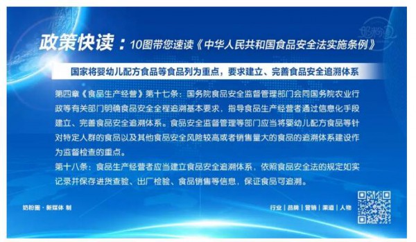 婴配粉、特配粉、保健食品迎来强监管  《食品安全法实施条例》12月起实施