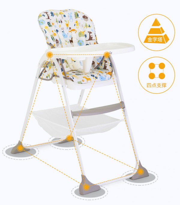 巧儿宜joie宝宝多功能可折叠餐椅   蕴繁于简·一应俱全全面应对宝宝的吃喝玩乐