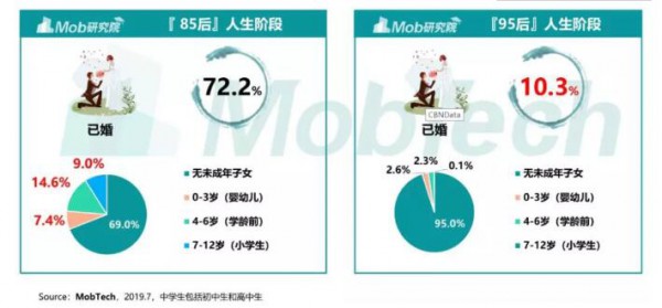 增长2020    奶粉企业突围就靠这十大关键词