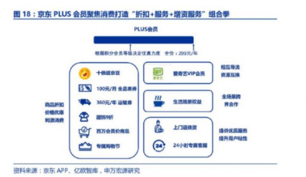 付费会员制已成母婴零售新利润增长点 为什么大多数母婴店都做不好