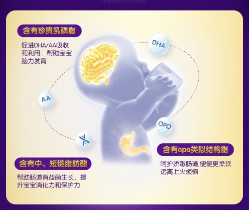 国产口碑奶粉品牌，圣元奶粉品质获得权威机构认可