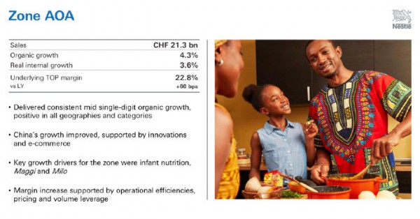 雀巢在华收入474亿 婴儿营养品业务发展强劲